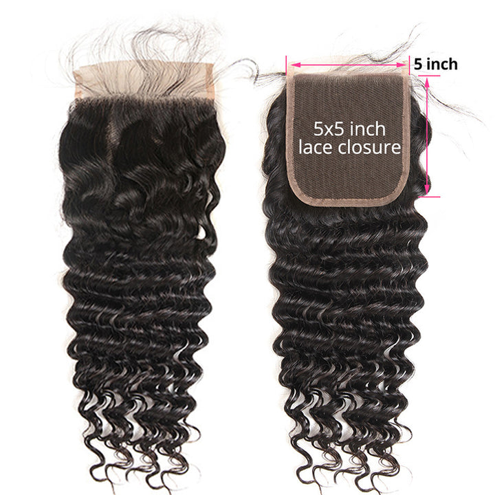 Deepwave Closure